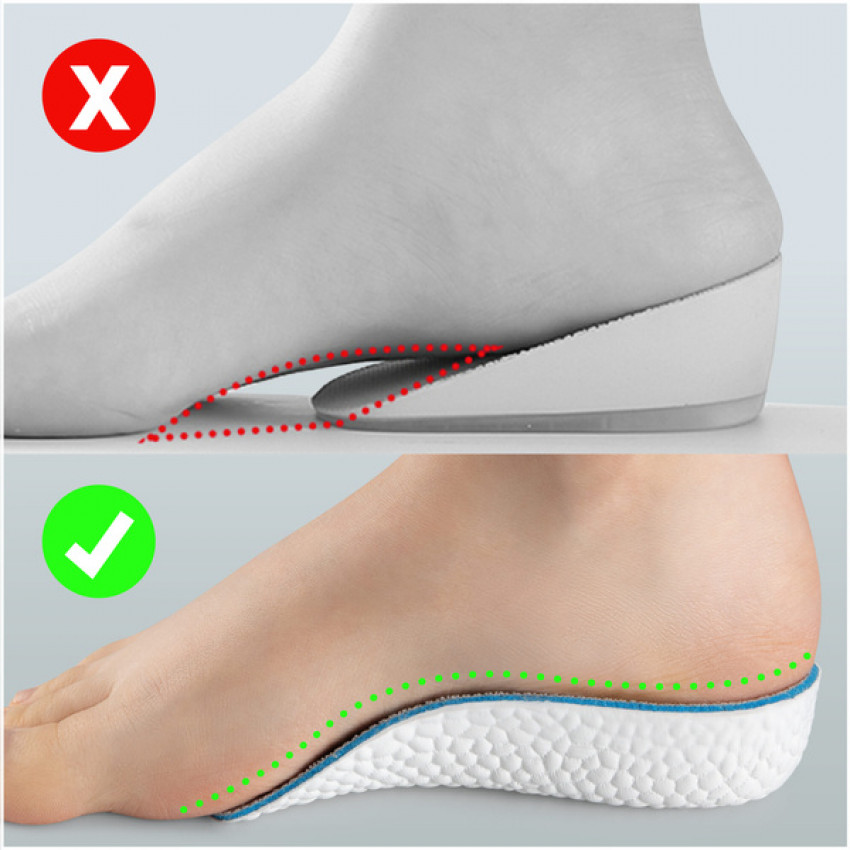 vložené podpätky do topánok